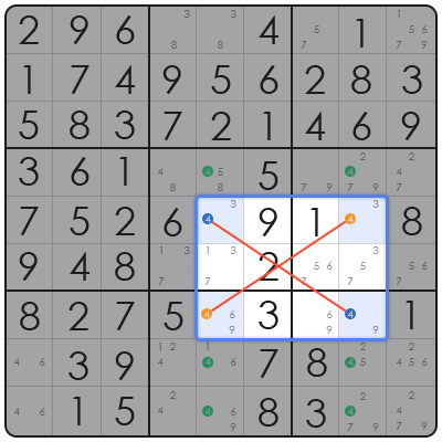 puzzles similar to sudoku
